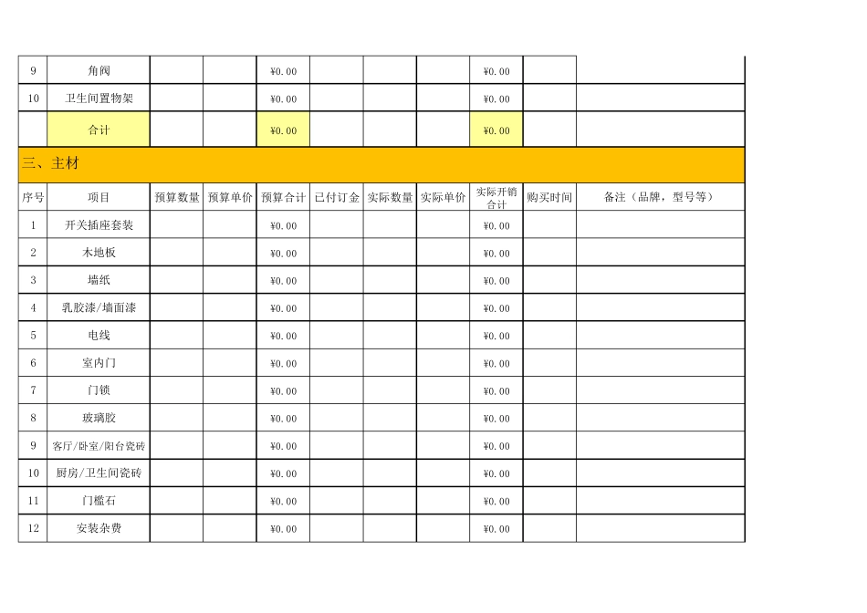 室内装修预算表清单_第3页