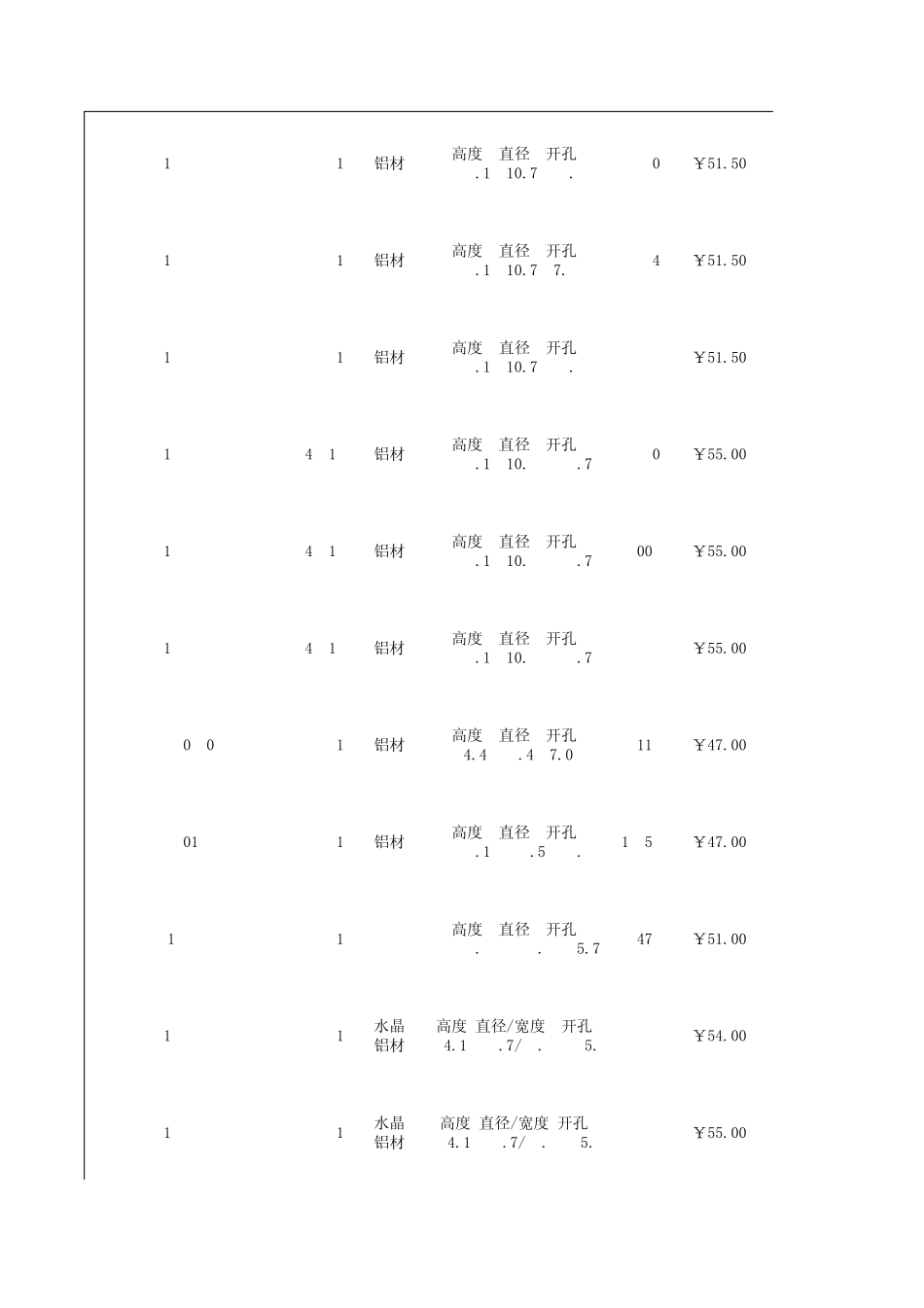 室内装饰LED射灯报价表_第2页