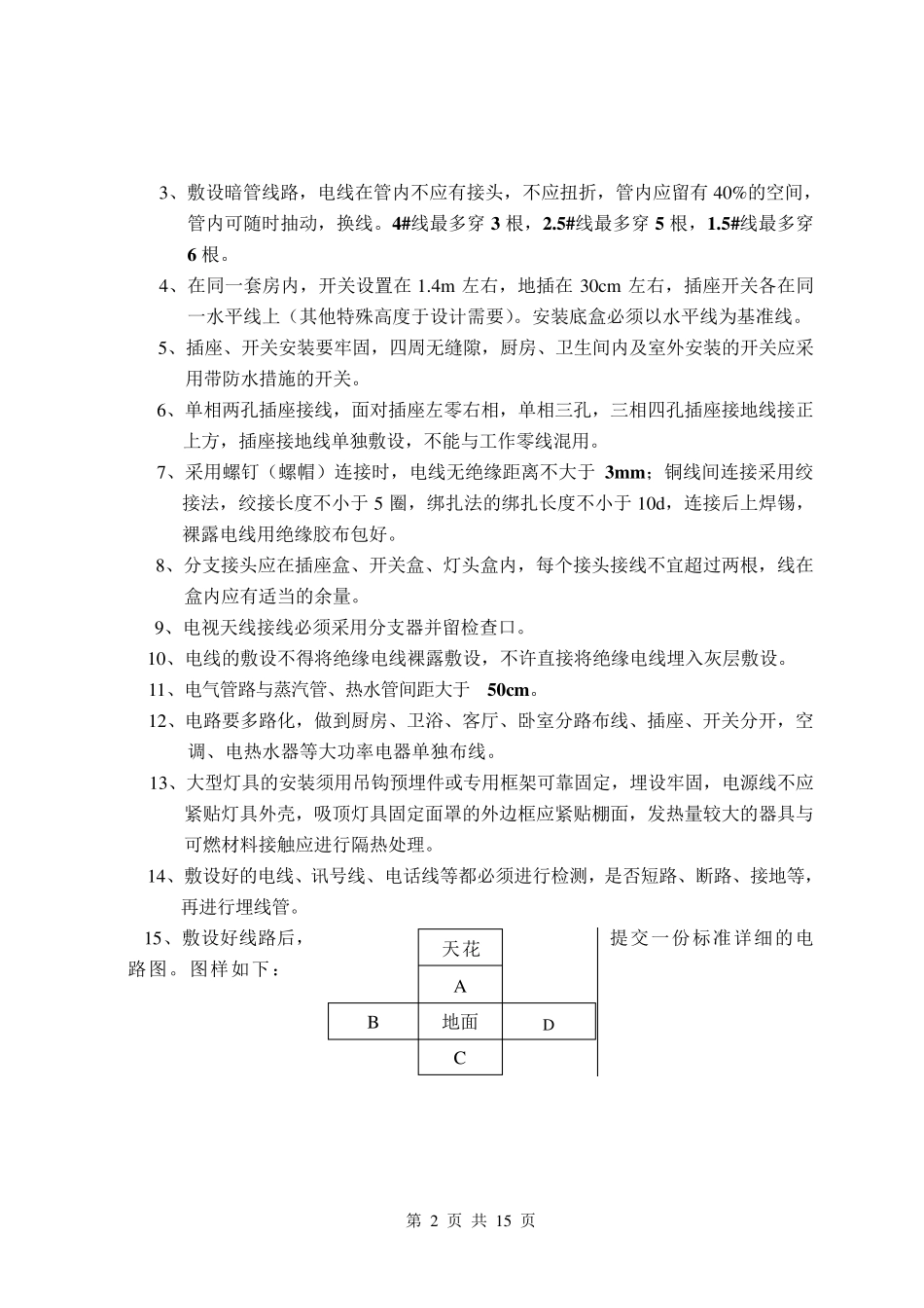 室内装饰施工规范和工艺标准_第2页