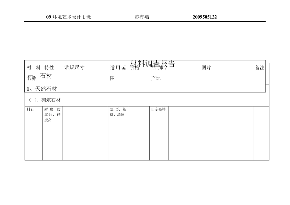 室内装饰材料大全(木材,石材,涂料,墙纸,瓷砖)_第1页