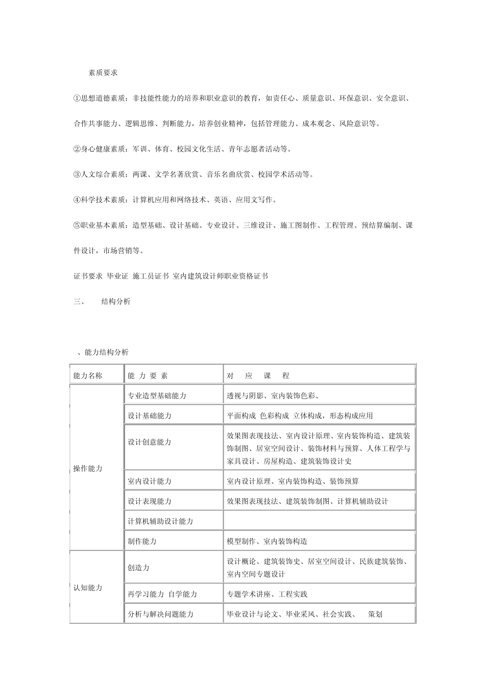 室内装饰构造_第3页