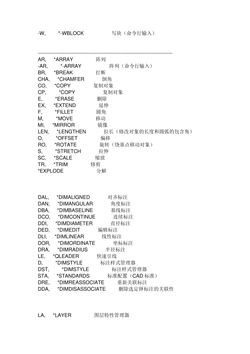 室内设计CAD常用快捷键_第2页