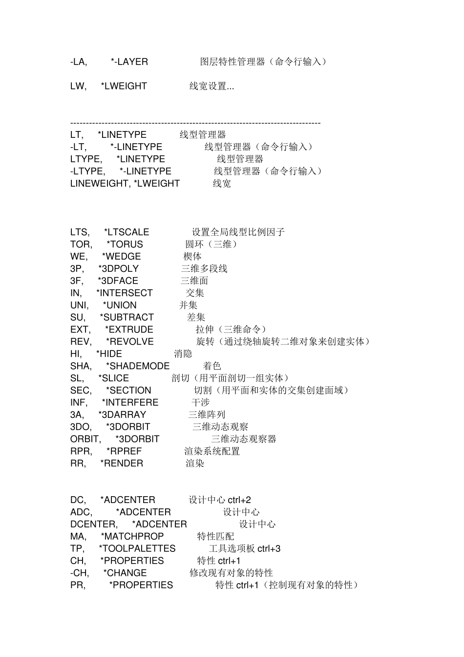 室内设计CAD常用快捷键_第3页
