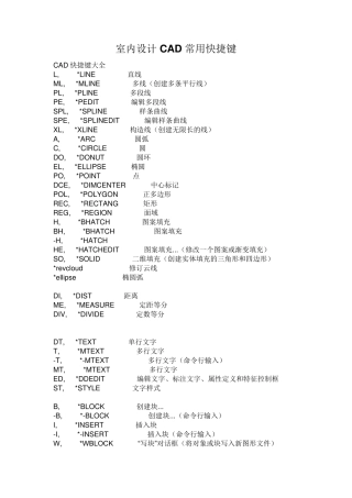 室内设计CAD常用快捷键