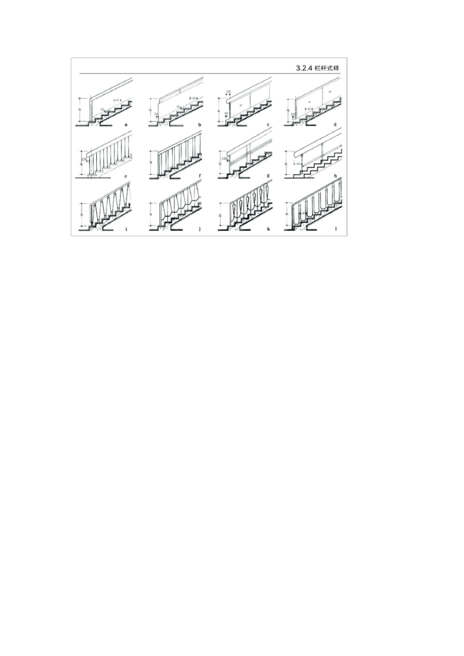 室内设计中的家具尺寸(图例)_第3页