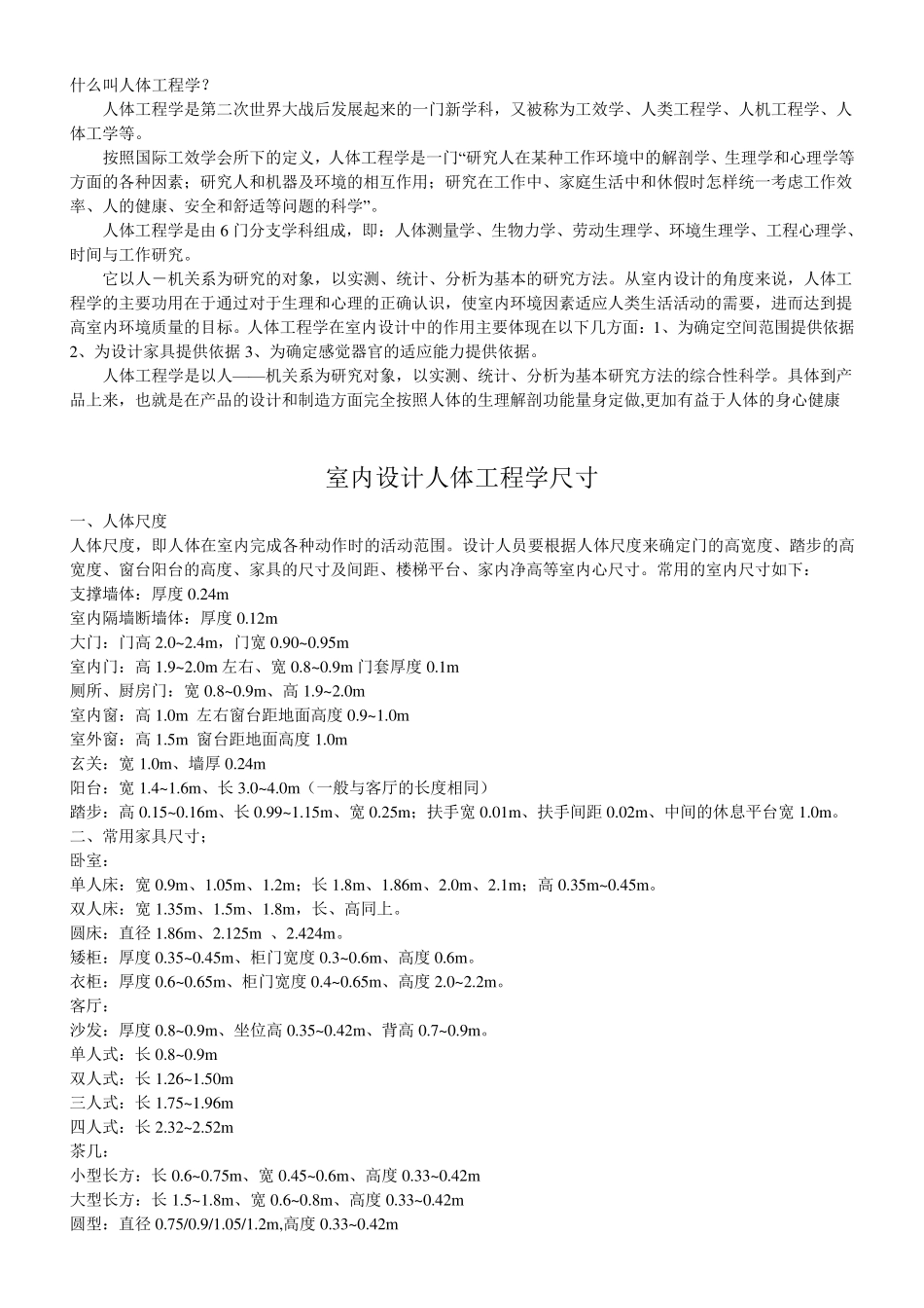 室内设计人体工程学尺寸_第1页