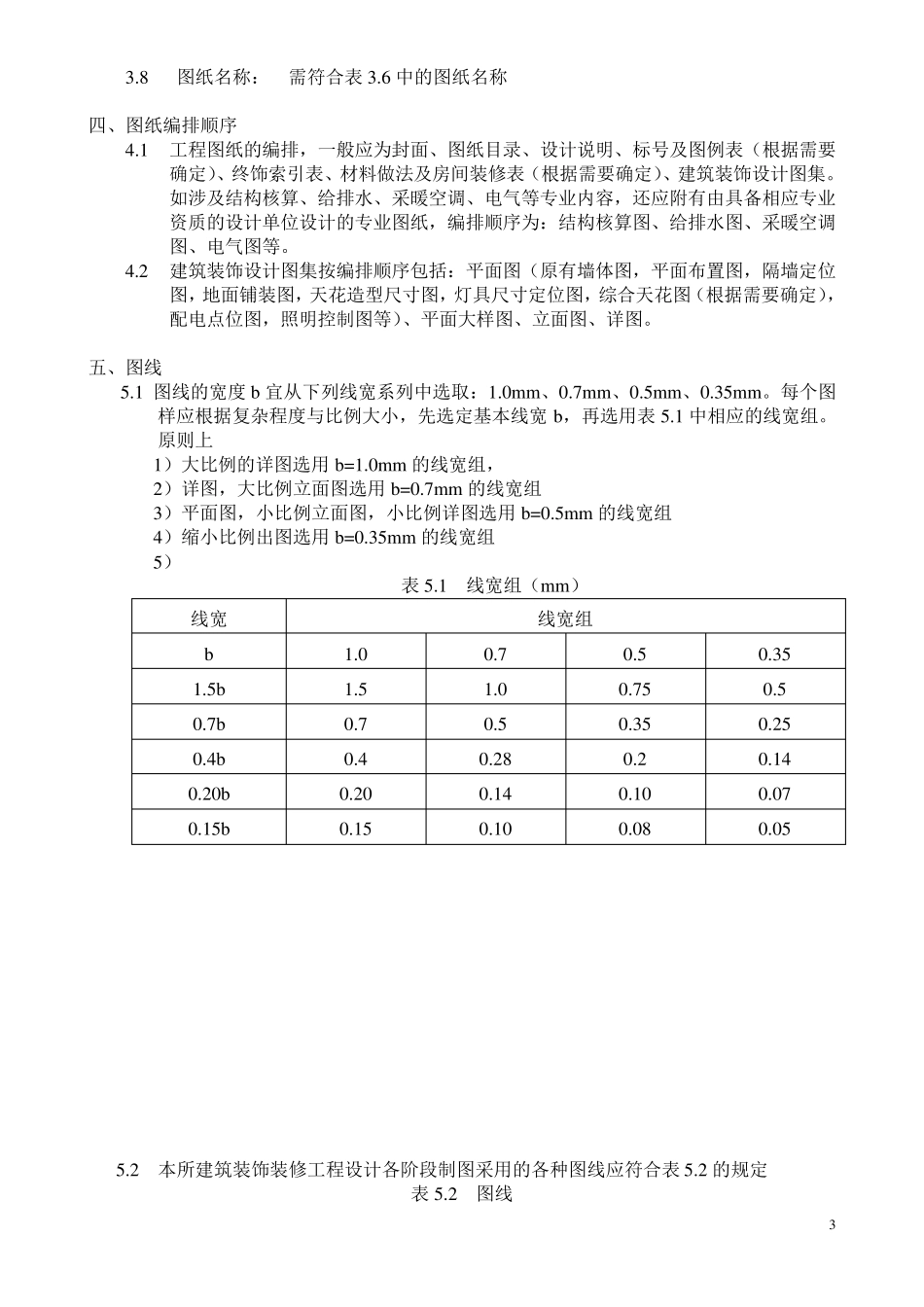 室内设计制图标准_第3页