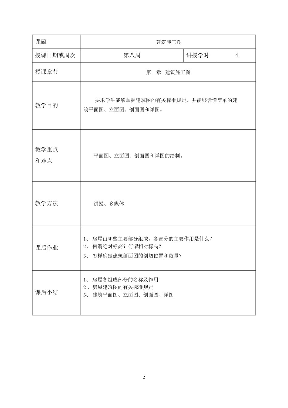 室内设计制图及CAD教案_第2页