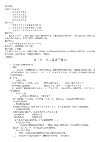 室内设计前期理论