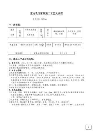 室内设计家装施工工序及流程