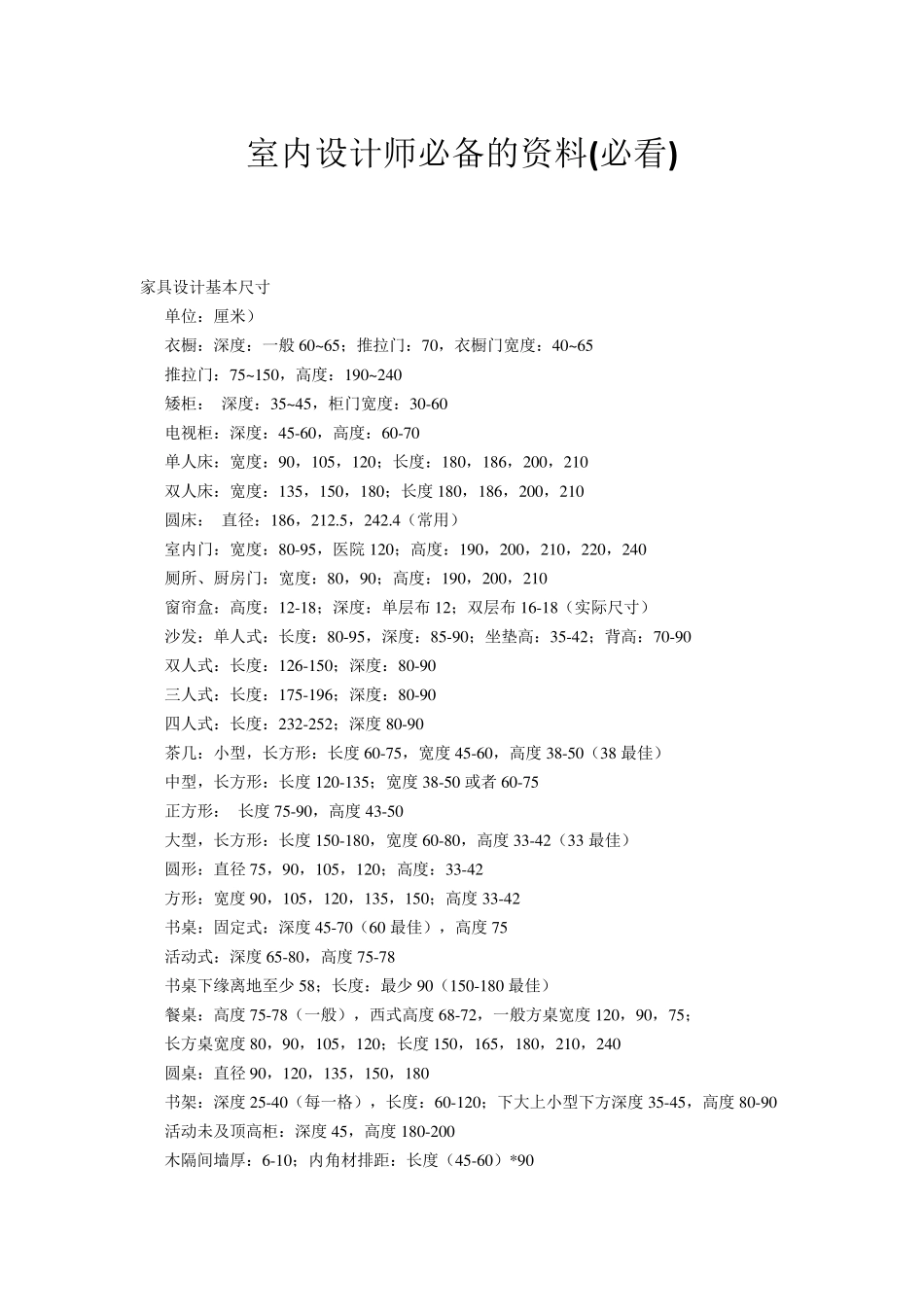 室内设计师必备的资料_第1页