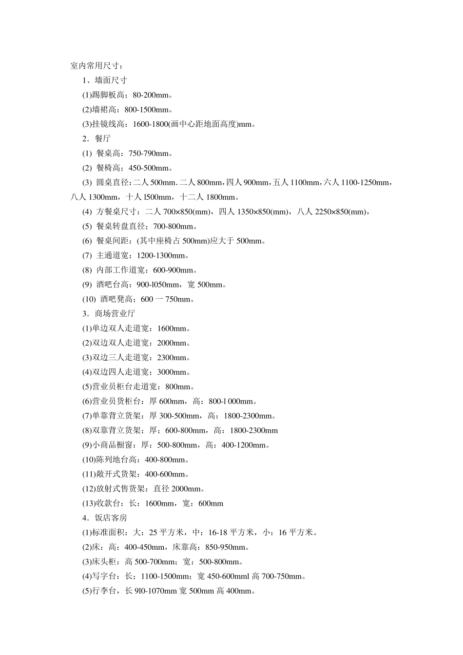 室内设计师必备的资料_第2页