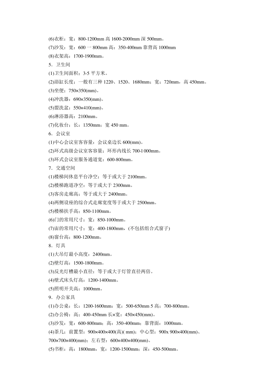 室内设计师必备的资料_第3页