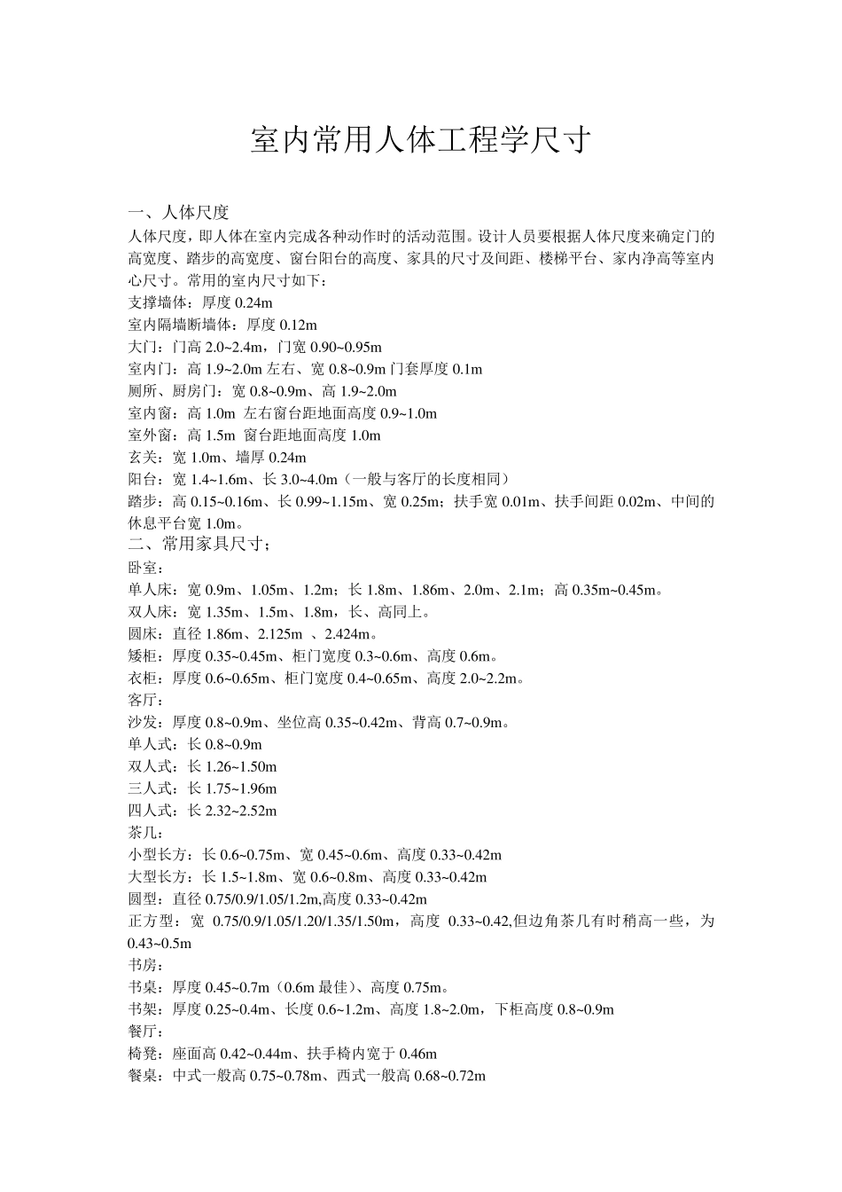 室内设计常用人体工程学尺寸_第1页