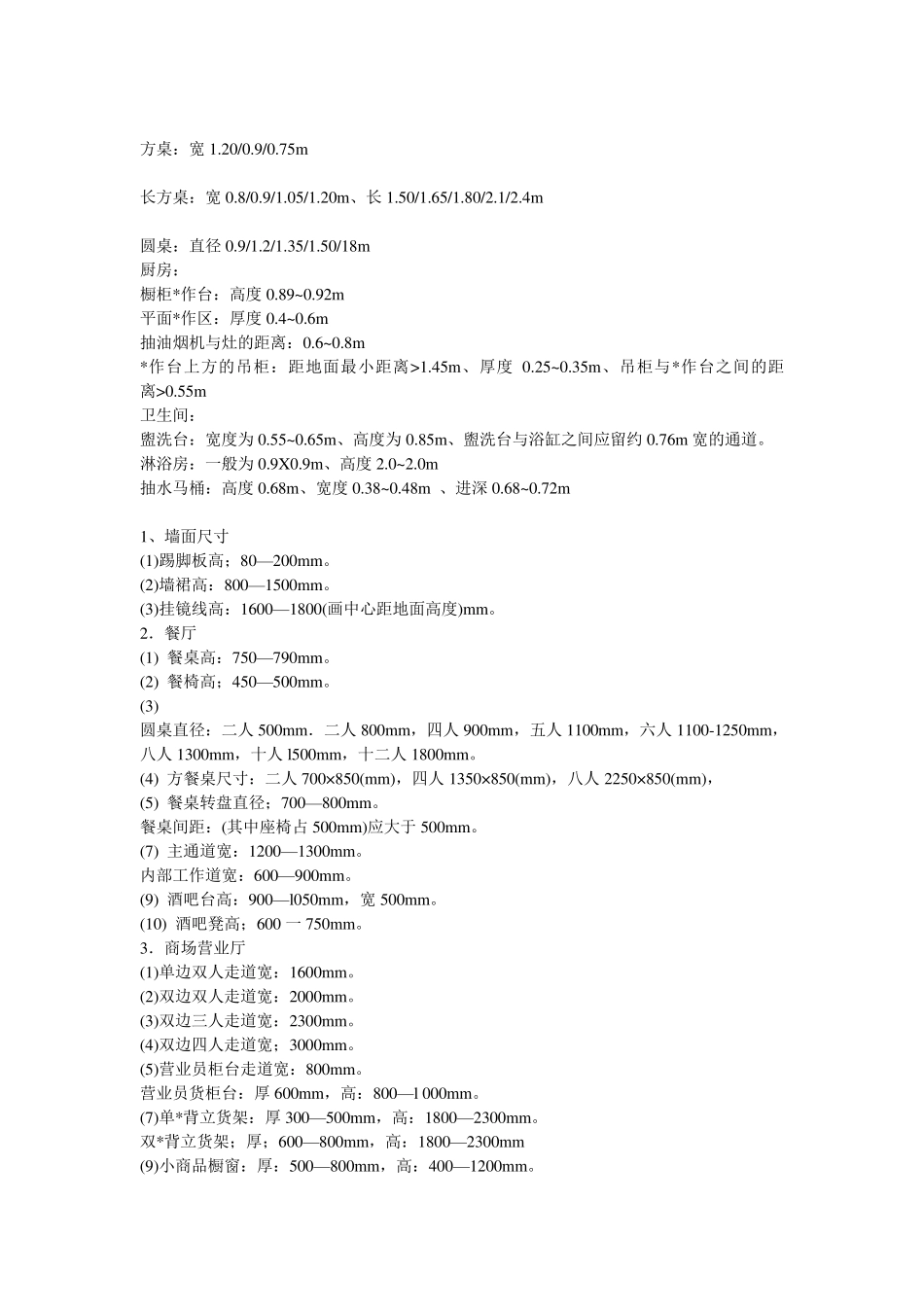室内设计常用人体工程学尺寸_第2页