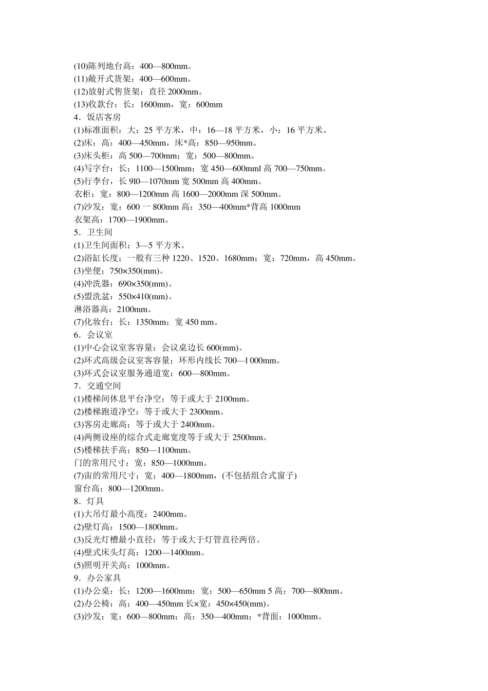 室内设计常用人体工程学尺寸_第3页