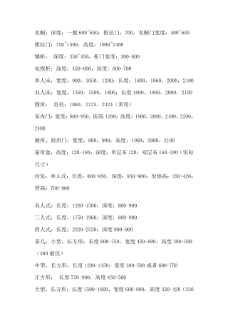 室内设计常用标准尺寸