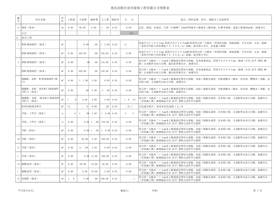 室内设计材料预算表及价格_第3页
