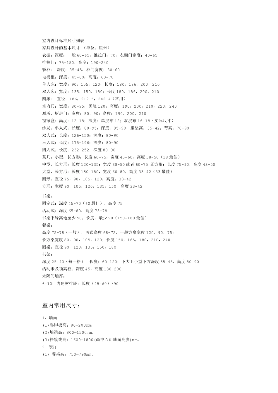 室内设计标准尺寸列表_第1页