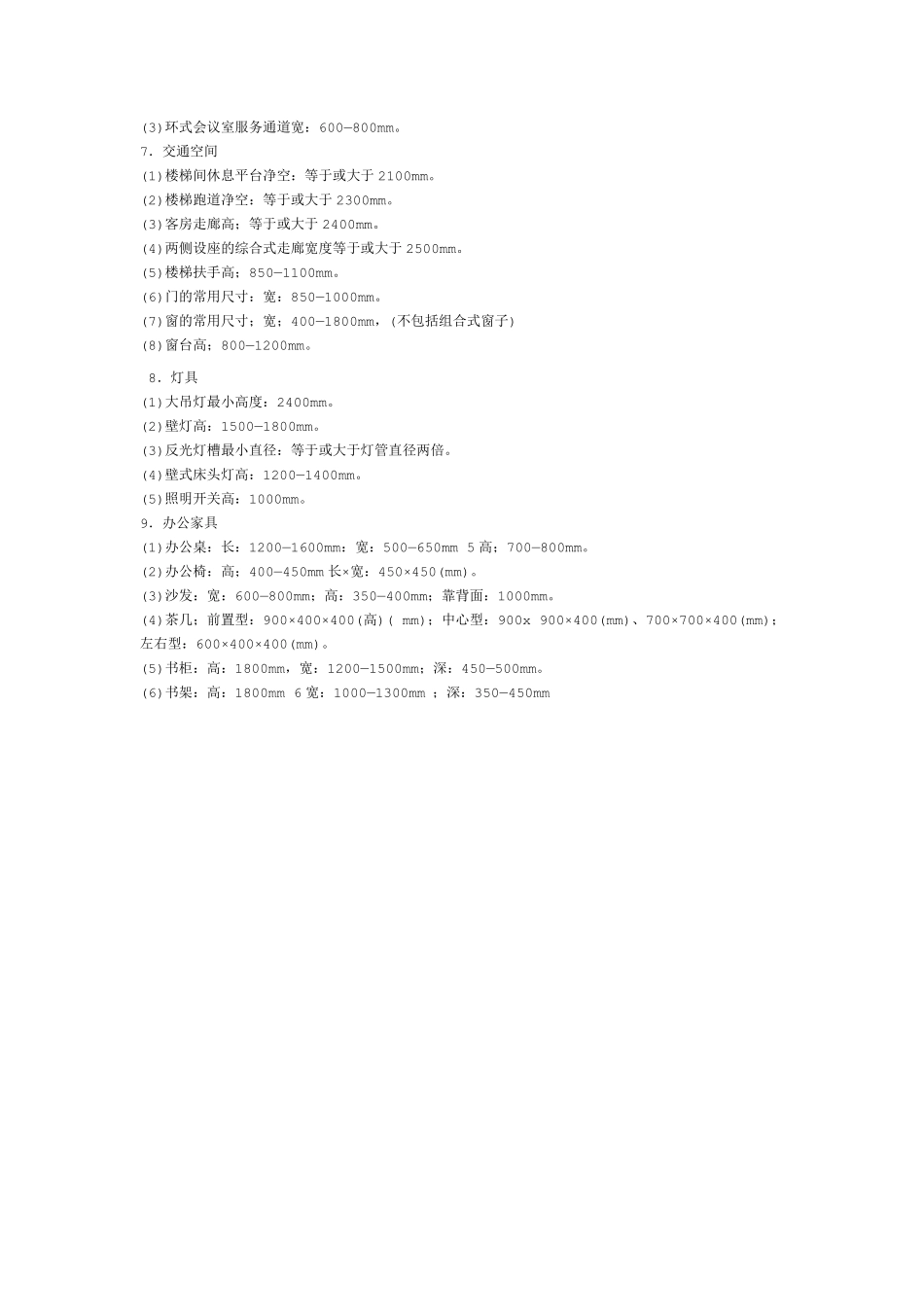 室内设计标准尺寸列表_第3页