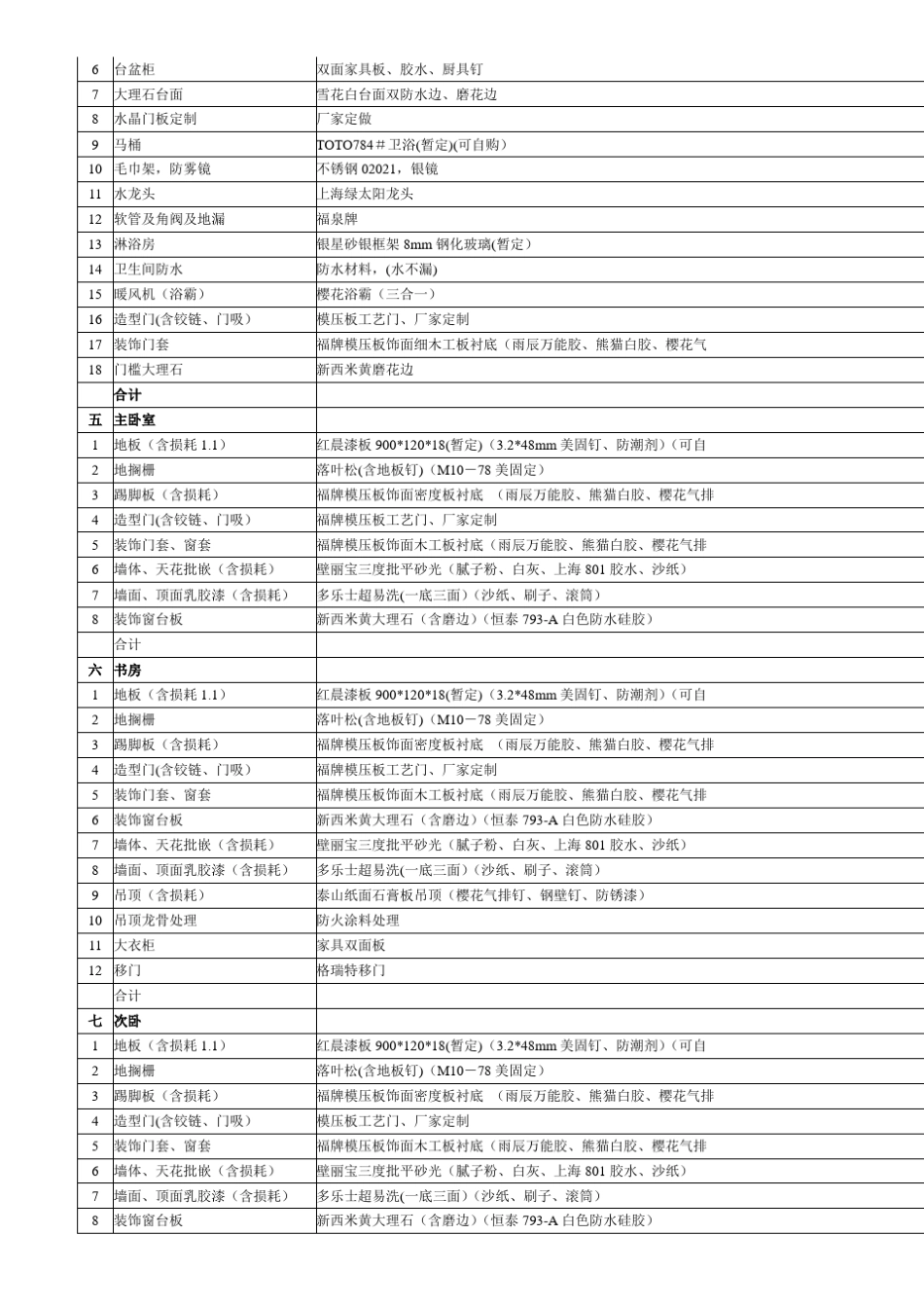 室内设计考研_第2页