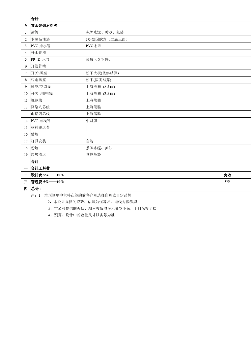 室内设计考研_第3页
