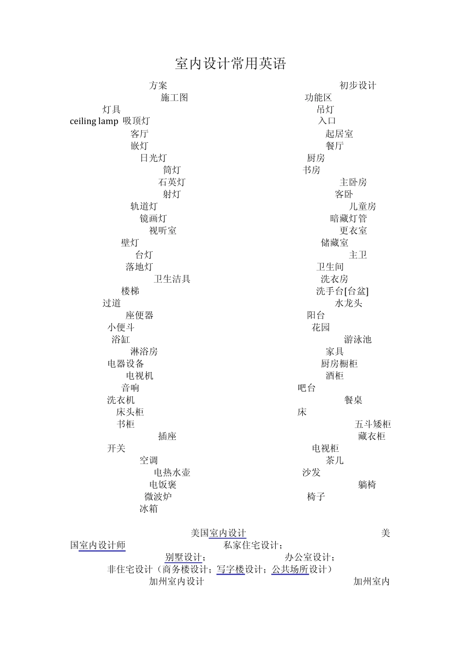室内设计英语_第1页