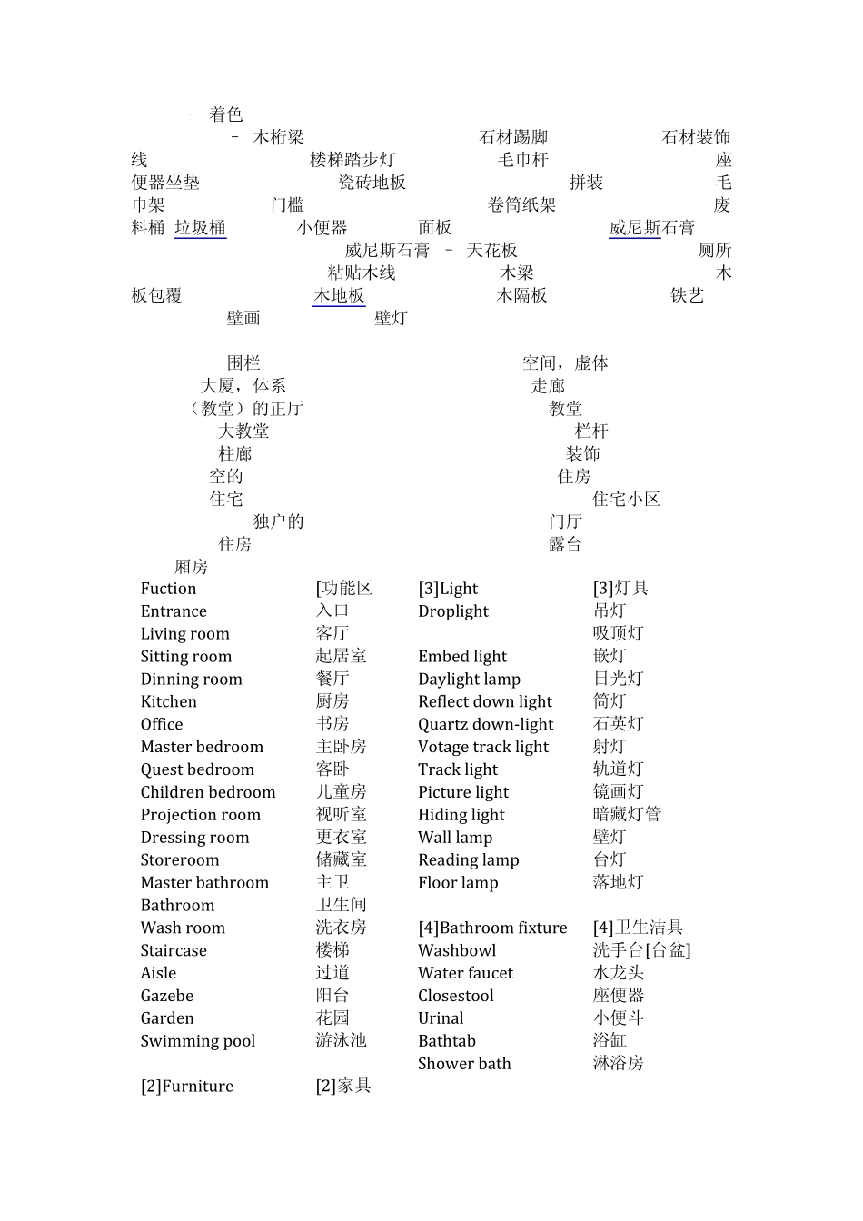 室内设计英语_第3页