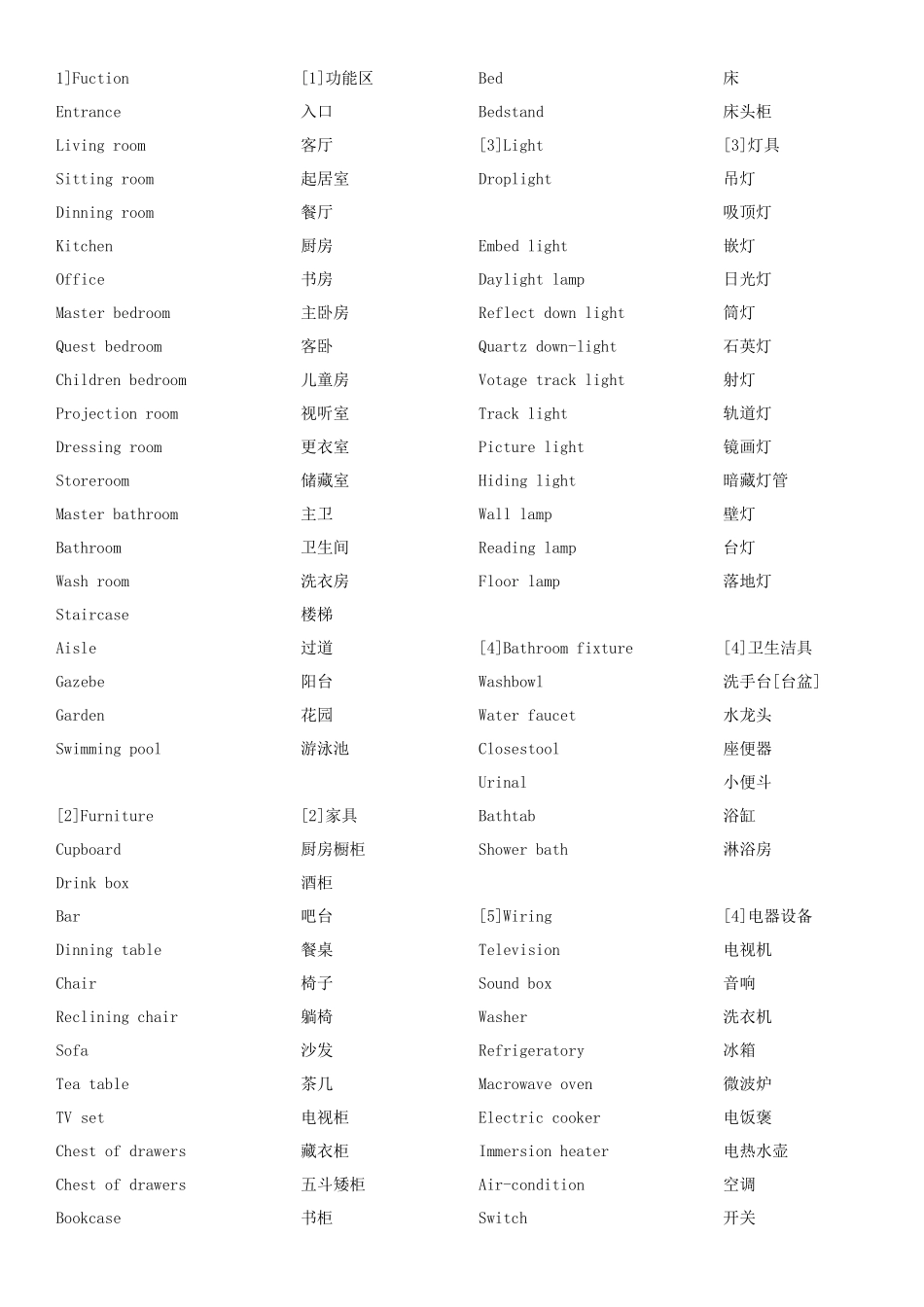 室内设计英语词汇_第1页