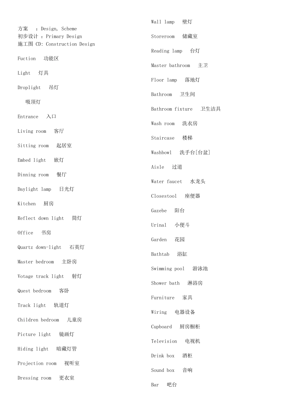 室内设计英语词汇_第3页