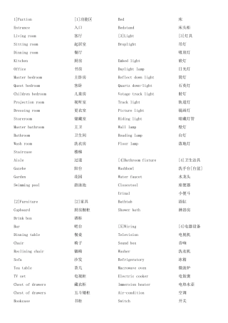 室内设计英语词汇