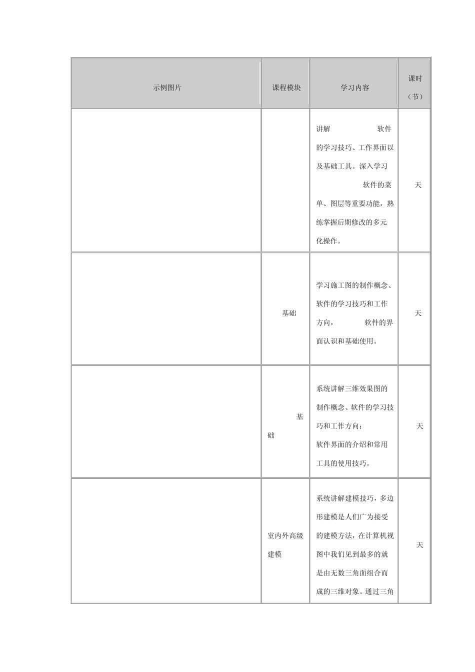 室内设计课程高级_第2页