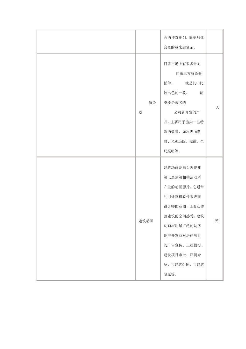 室内设计课程高级_第3页