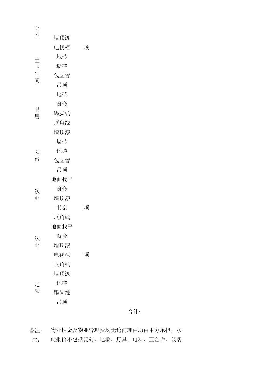 室内设计预算_第2页