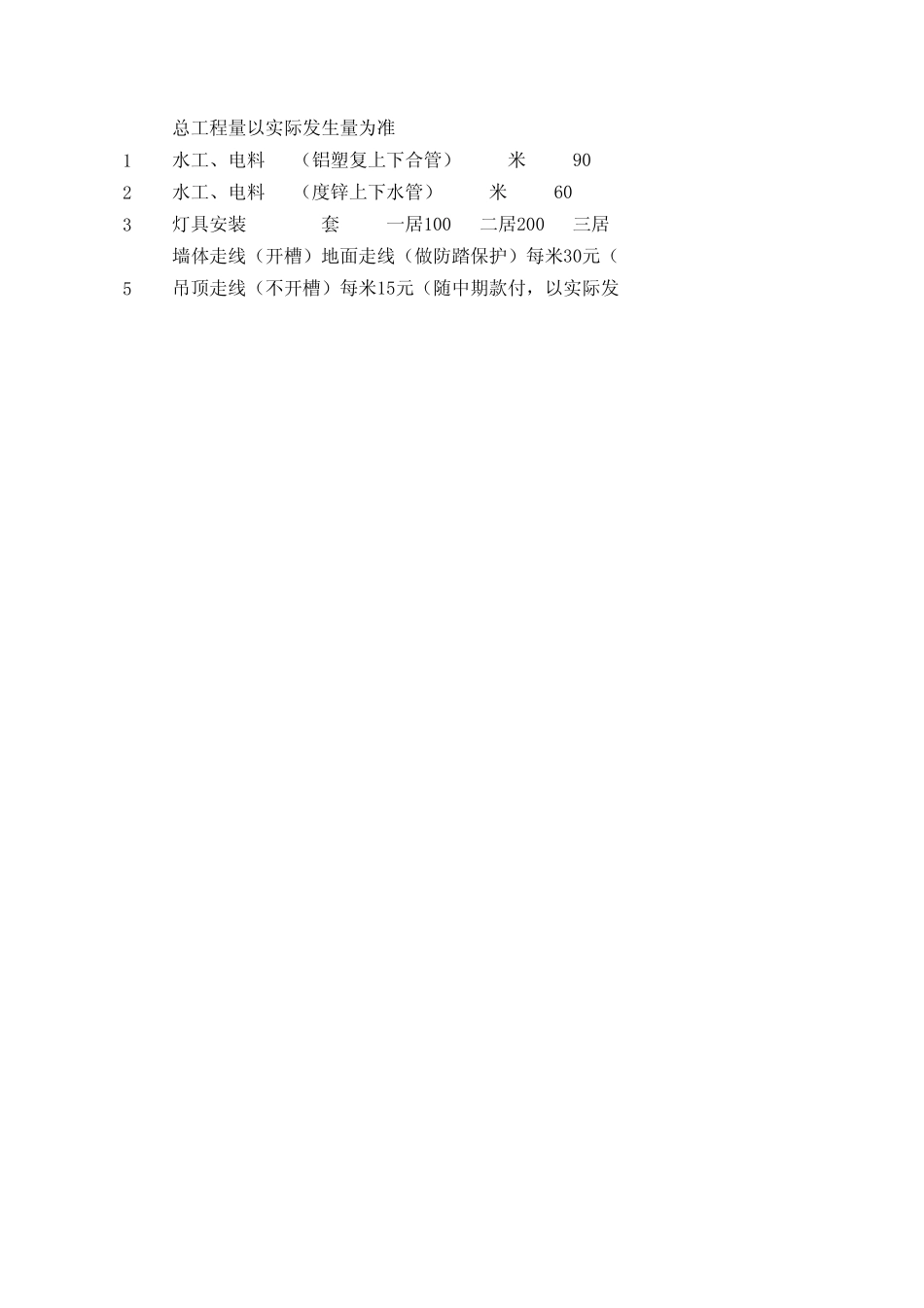 室内设计预算_第3页