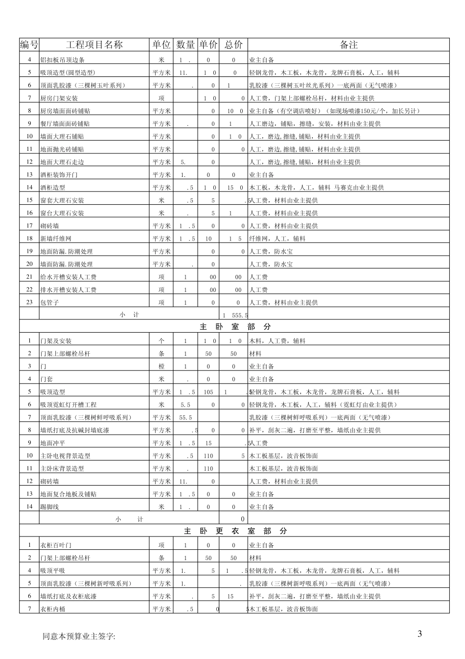 室内设计预算报价表(范本均价)_第3页