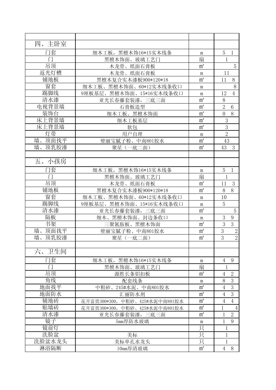 室内设计预算表_第2页