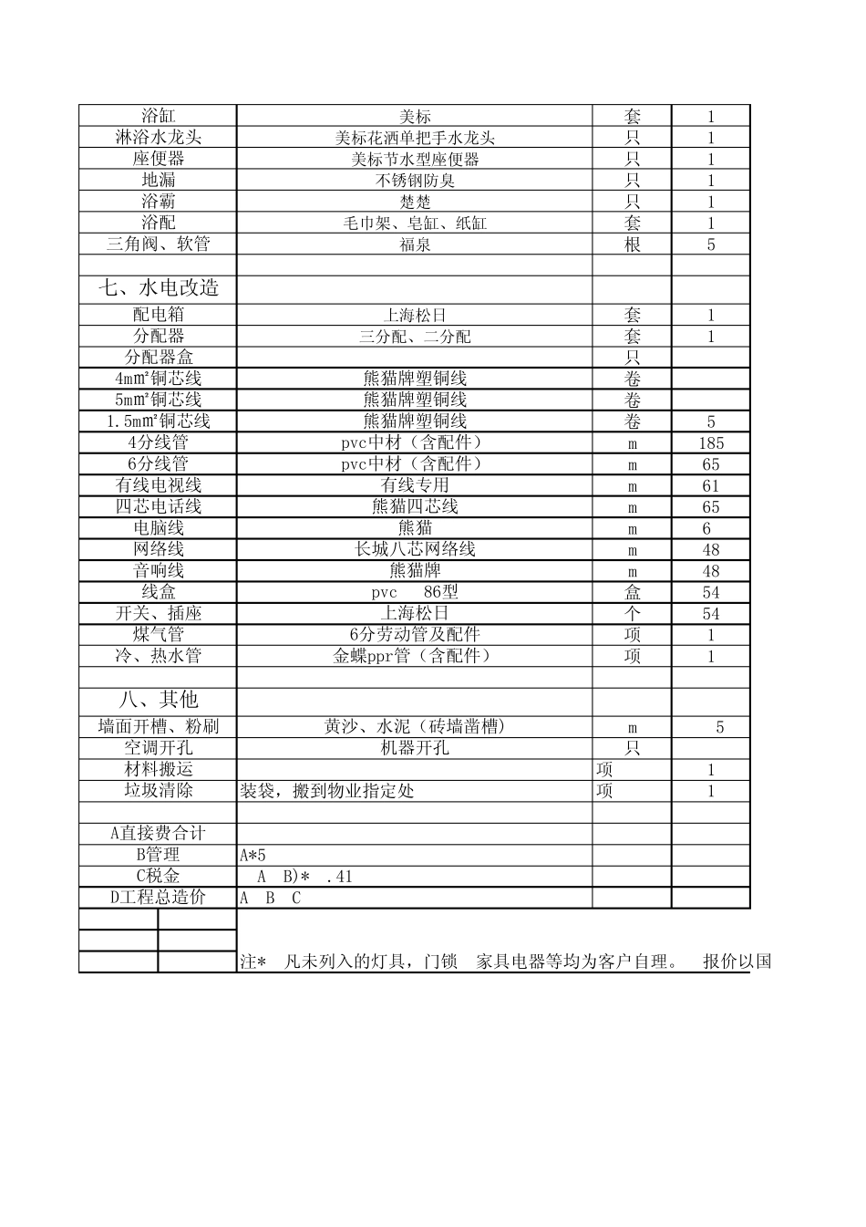 室内设计预算表_第3页