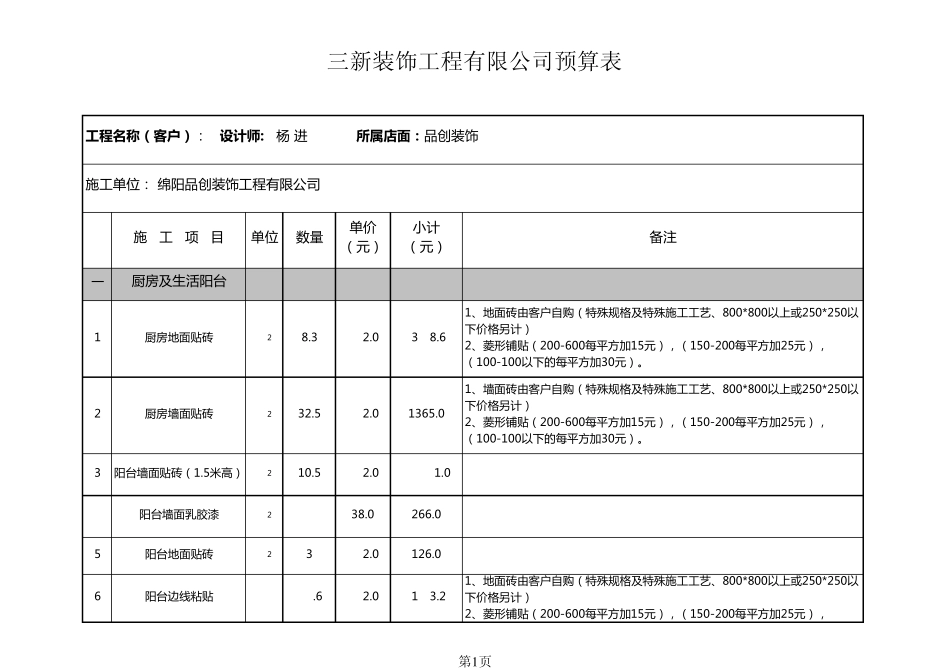 室内设计预算表格_第1页