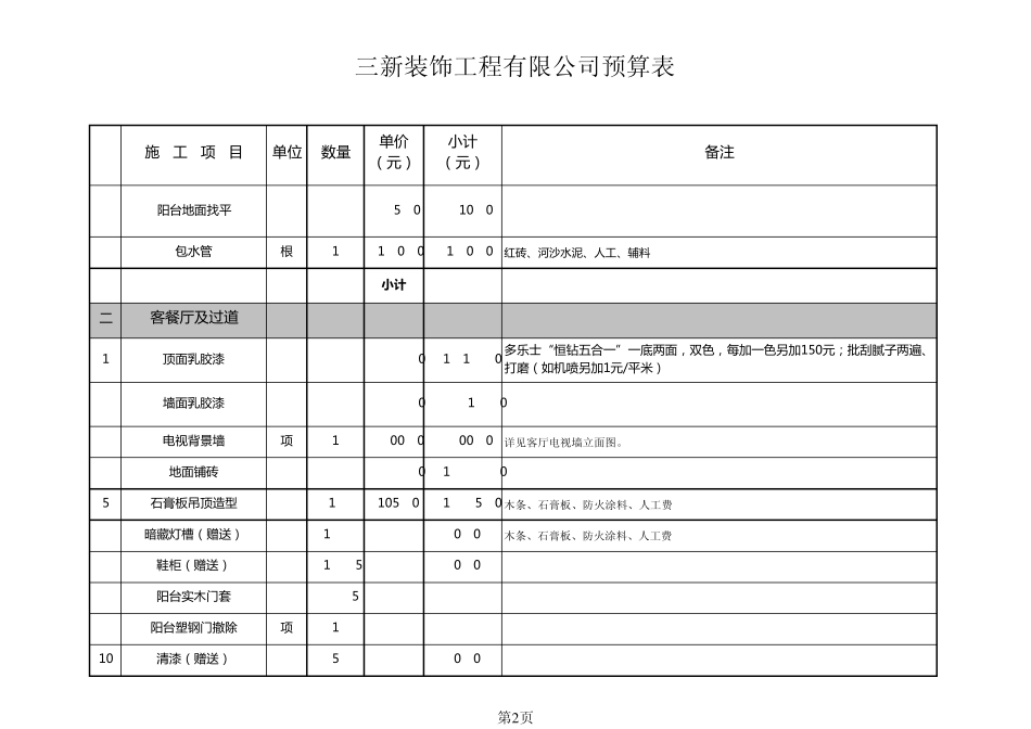 室内设计预算表格_第2页