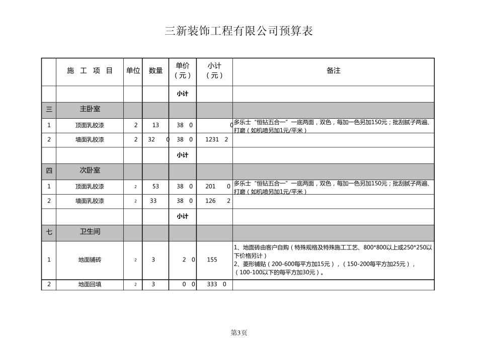 室内设计预算表格_第3页