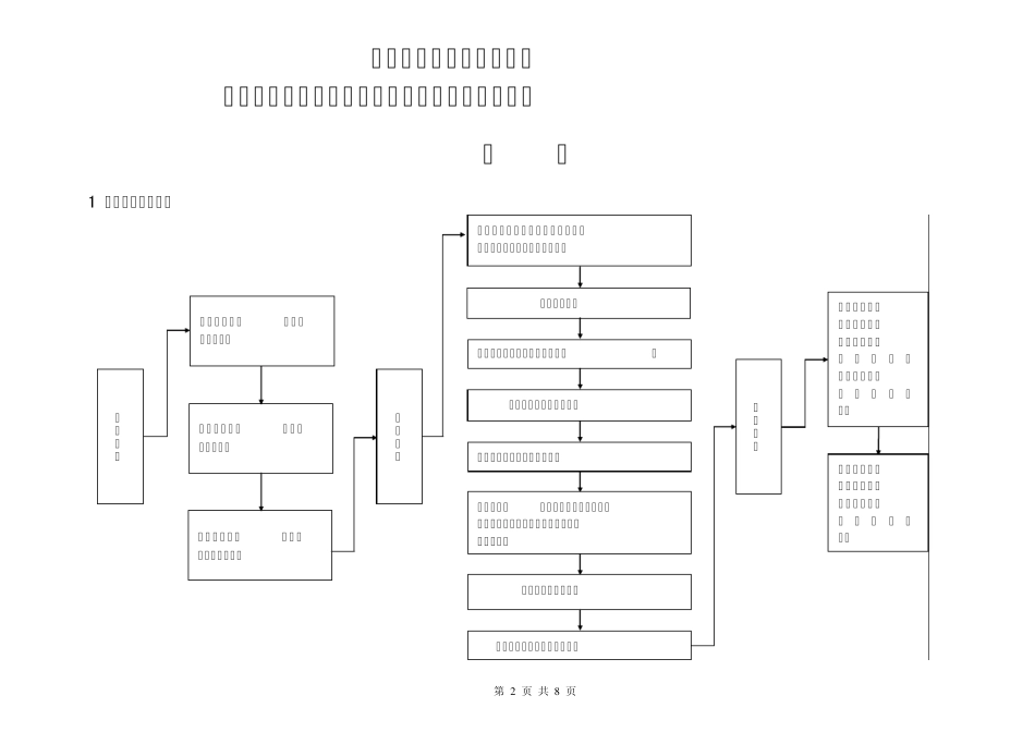室内配电变压器安装(更换)标准化作业指导书_第2页