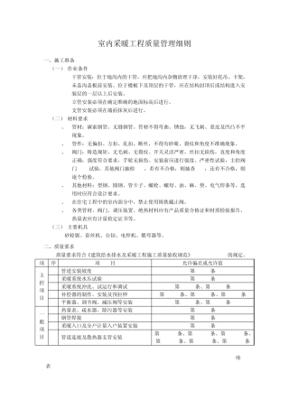 室内采暖管道施工工艺质量标准