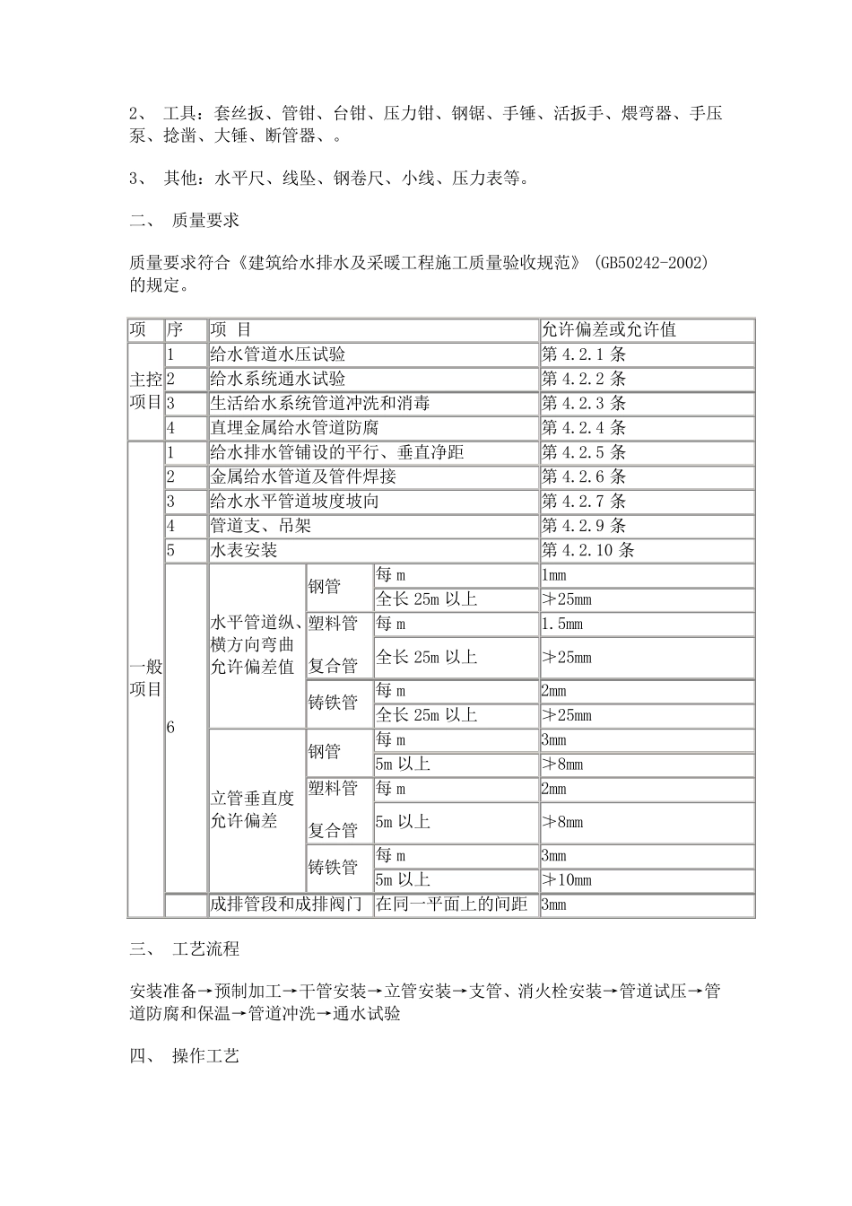 室内镀锌钢管安装技术交底_第2页