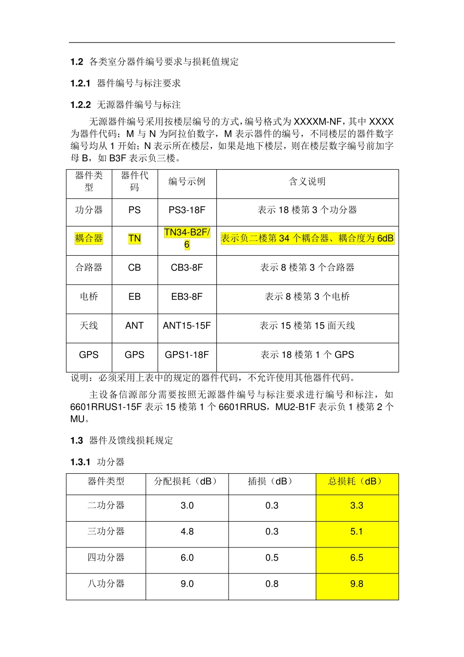 室分设计要求_第2页