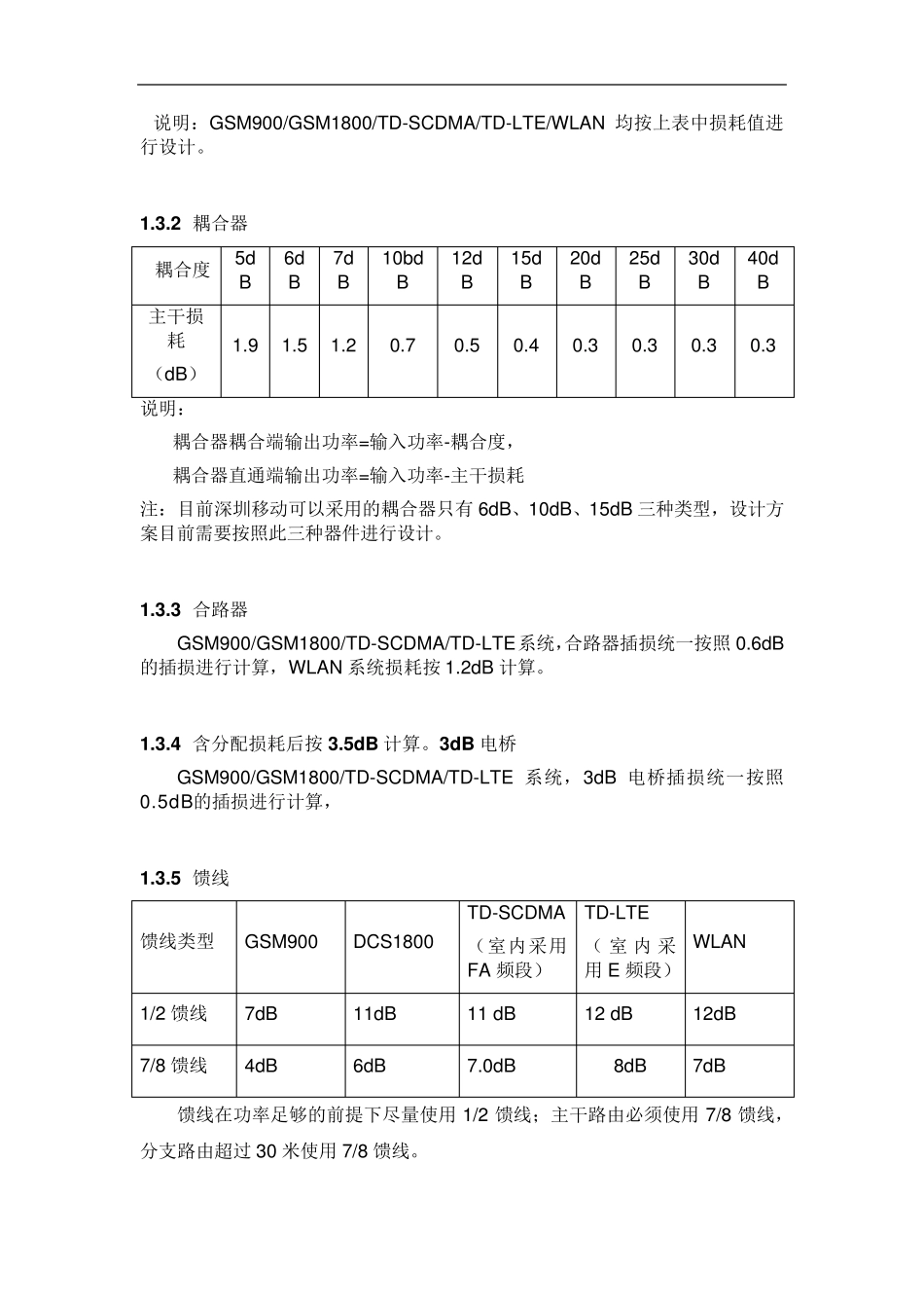 室分设计要求_第3页