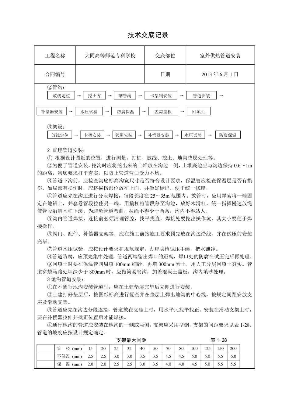 室外供热管道安装技术交底1_第2页
