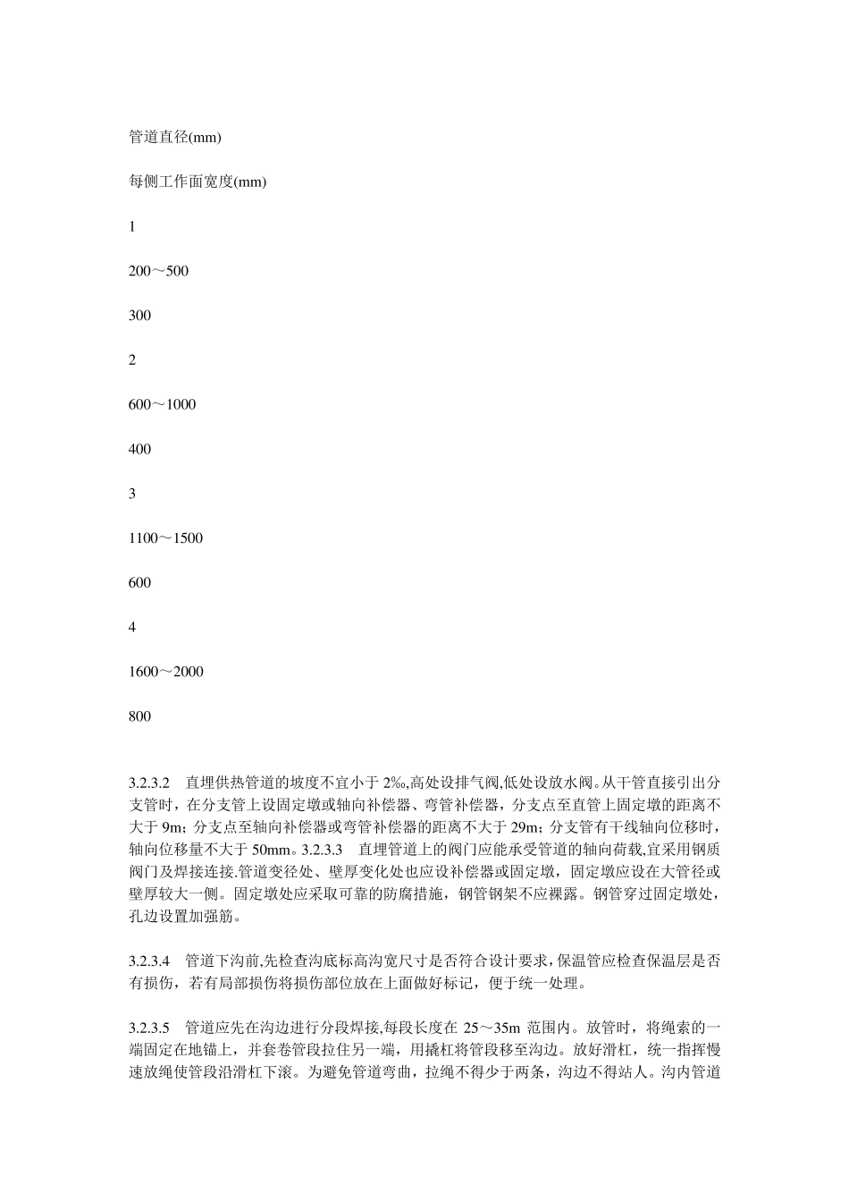 室外供热管道安装施工工艺标准_第3页