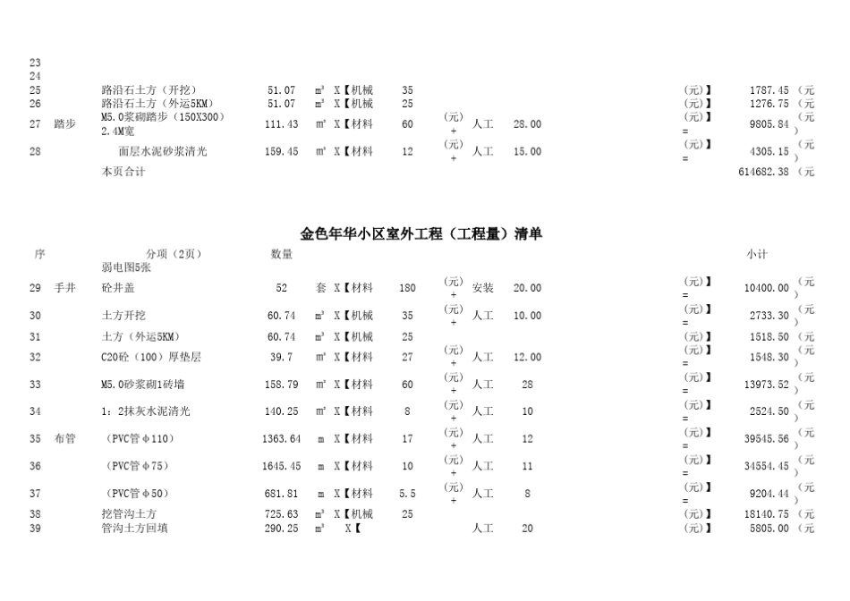 室外工程量清单(报价)分析_第2页