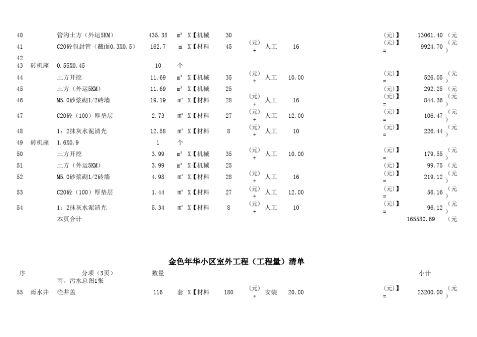 室外工程量清单(报价)分析_第3页